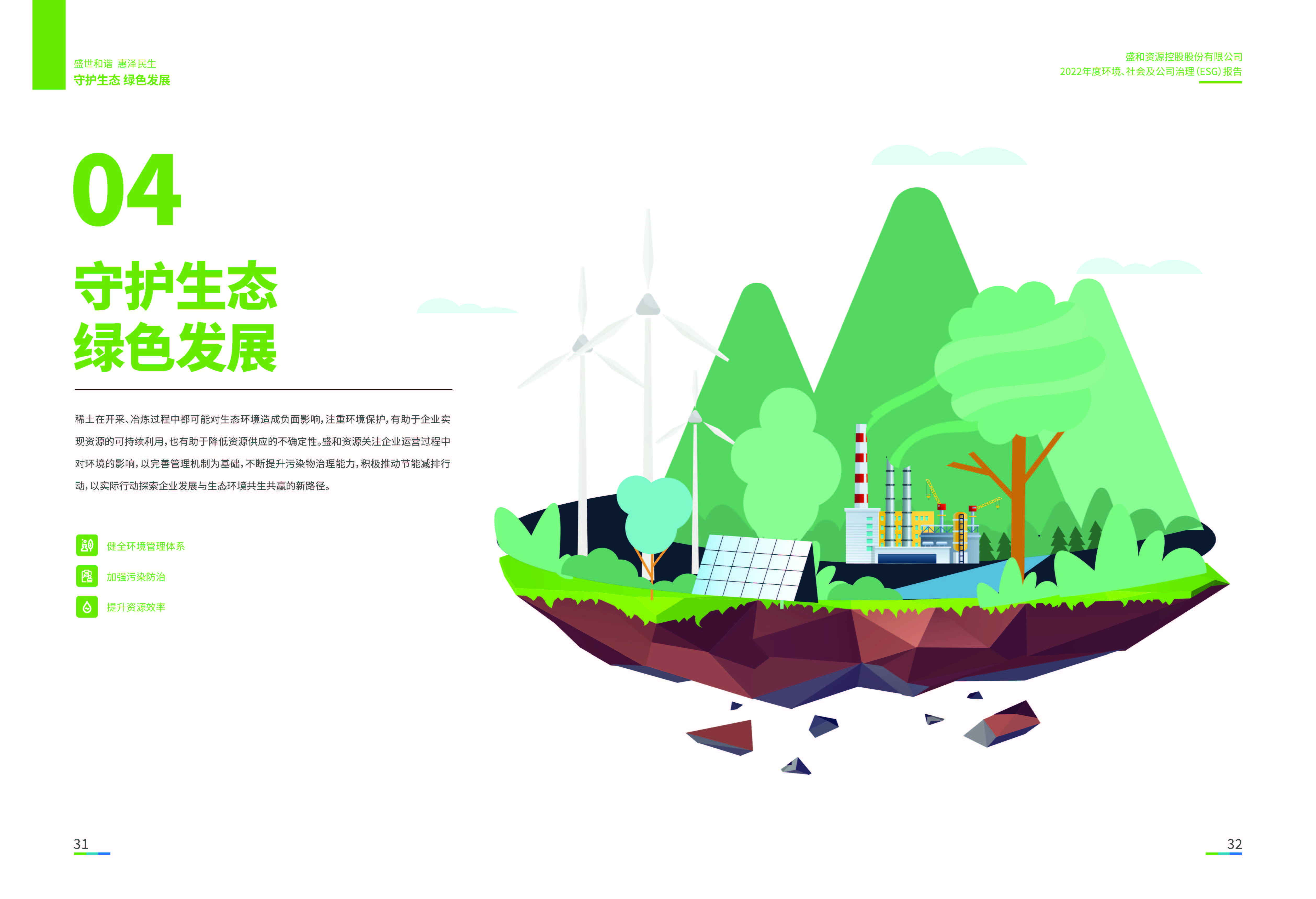 1.米乐M6官网资源：米乐M6官网资源2022年度环境、社会、公司治理（ESG）报告_页面_17