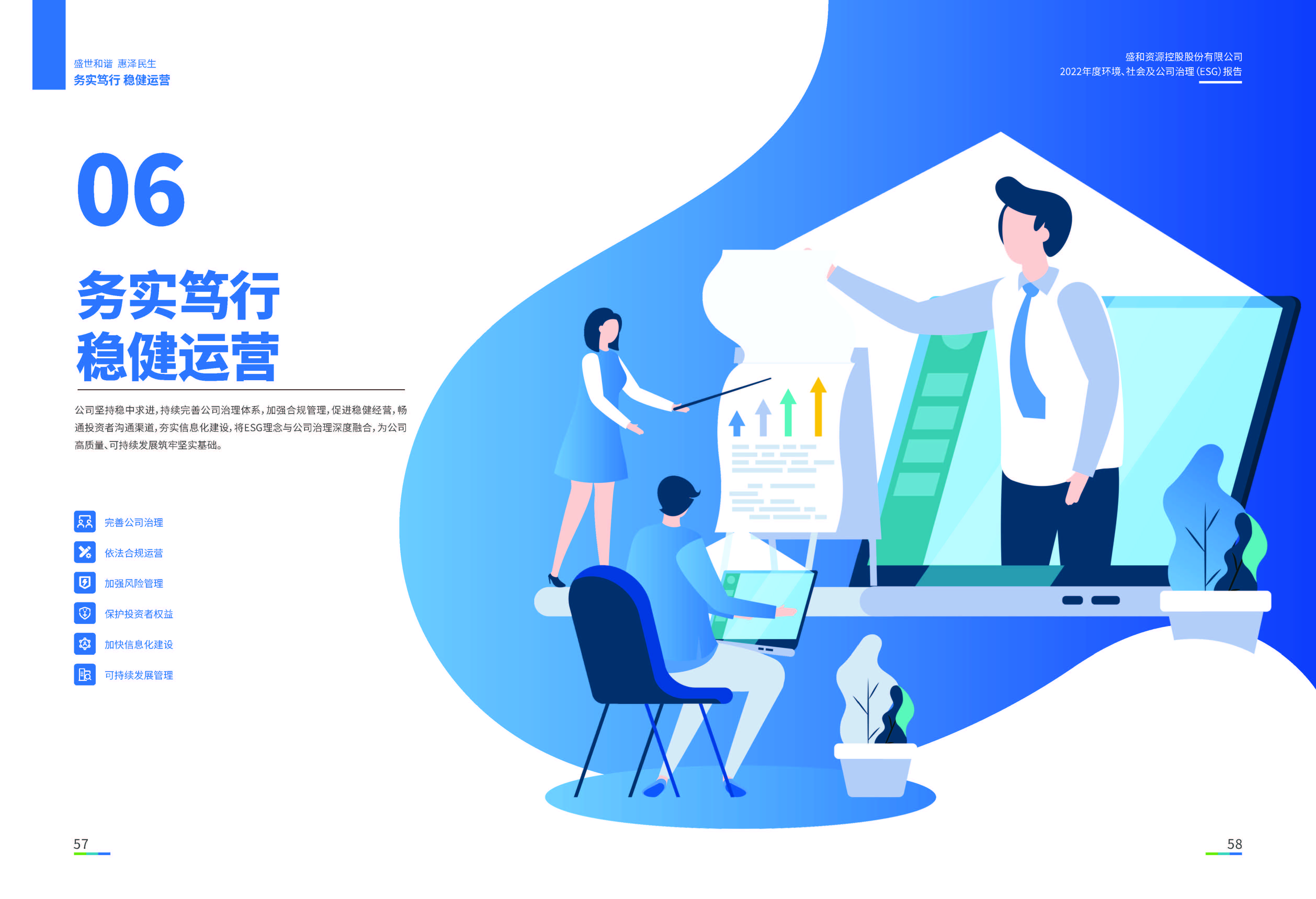 1.米乐M6官网资源：米乐M6官网资源2022年度环境、社会、公司治理（ESG）报告_页面_30